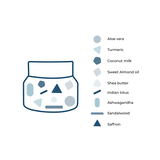 Feuchtigkeitscreme fürs Gesicht