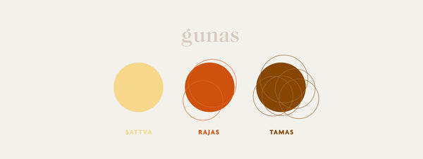 Food and the Three Gunas (Trigunas) in Yoga and Ayurveda